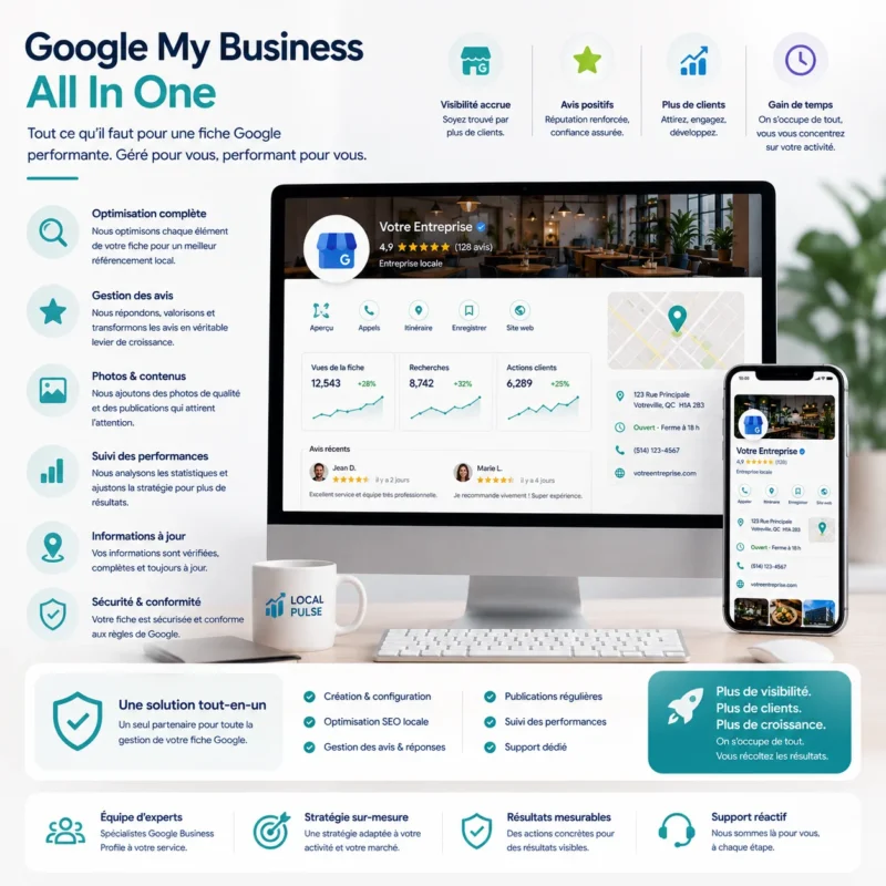 Google My business All In One Google My business All In One