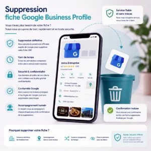 Suppression fiche GBP Suppression fiche GBP